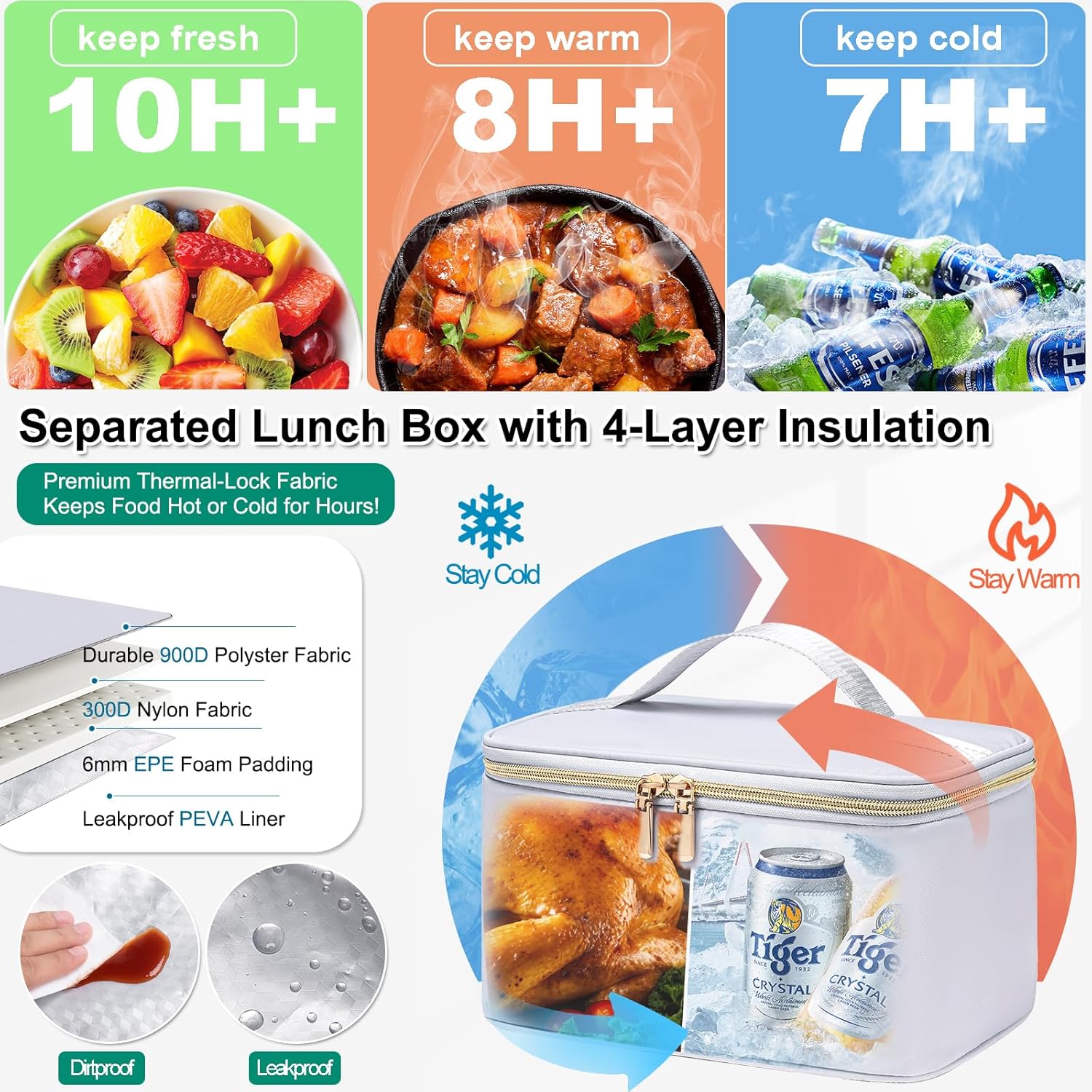 3-IN-1 Backpack with Lunch Bag