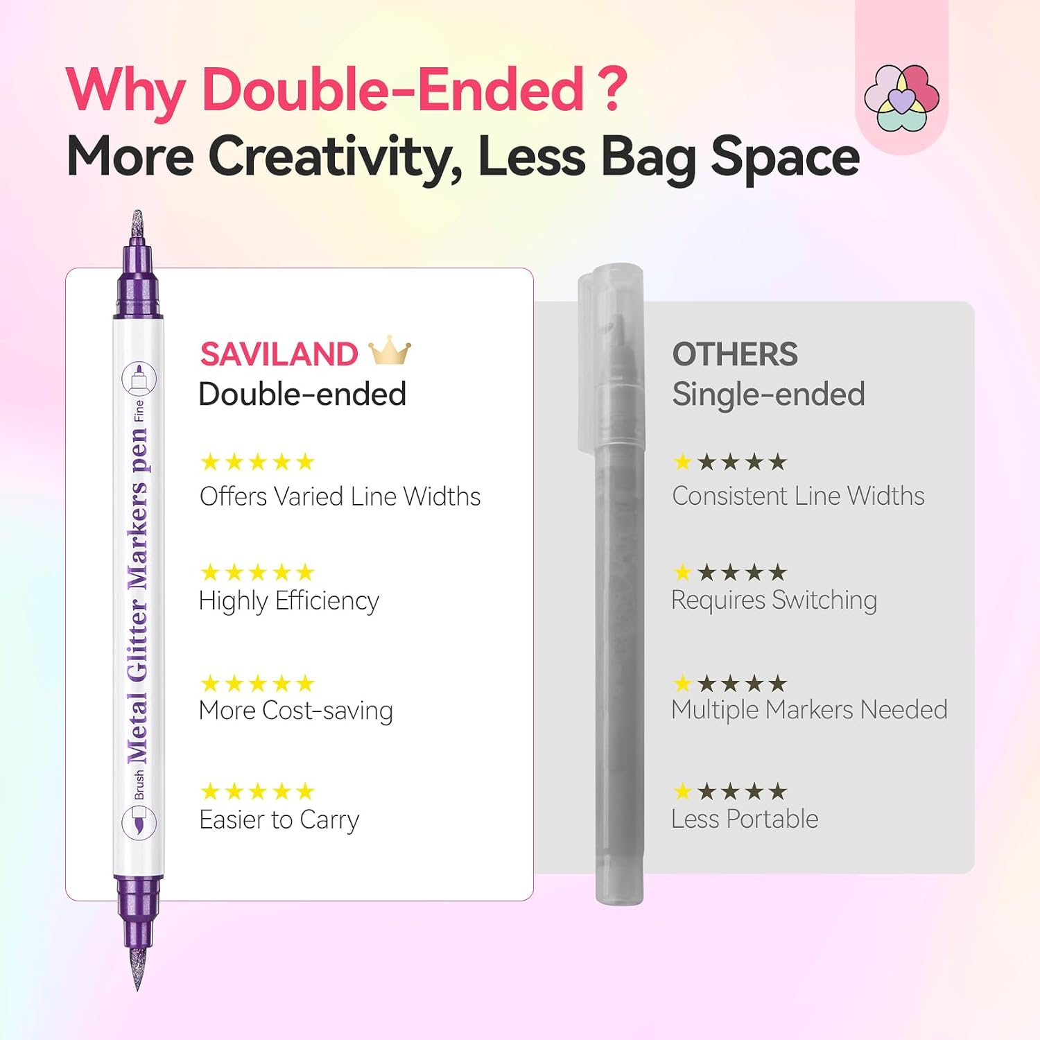 Dual-Tip Nail Art Pens Set