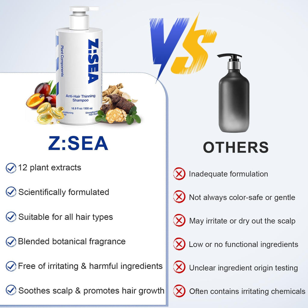 Hair Growth Shampoo