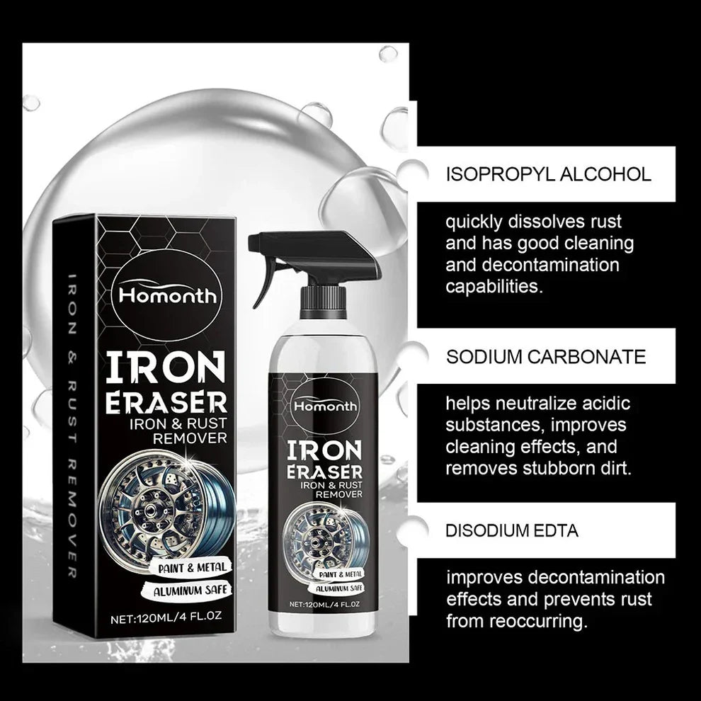Car Rust Remover Spray Cleaner