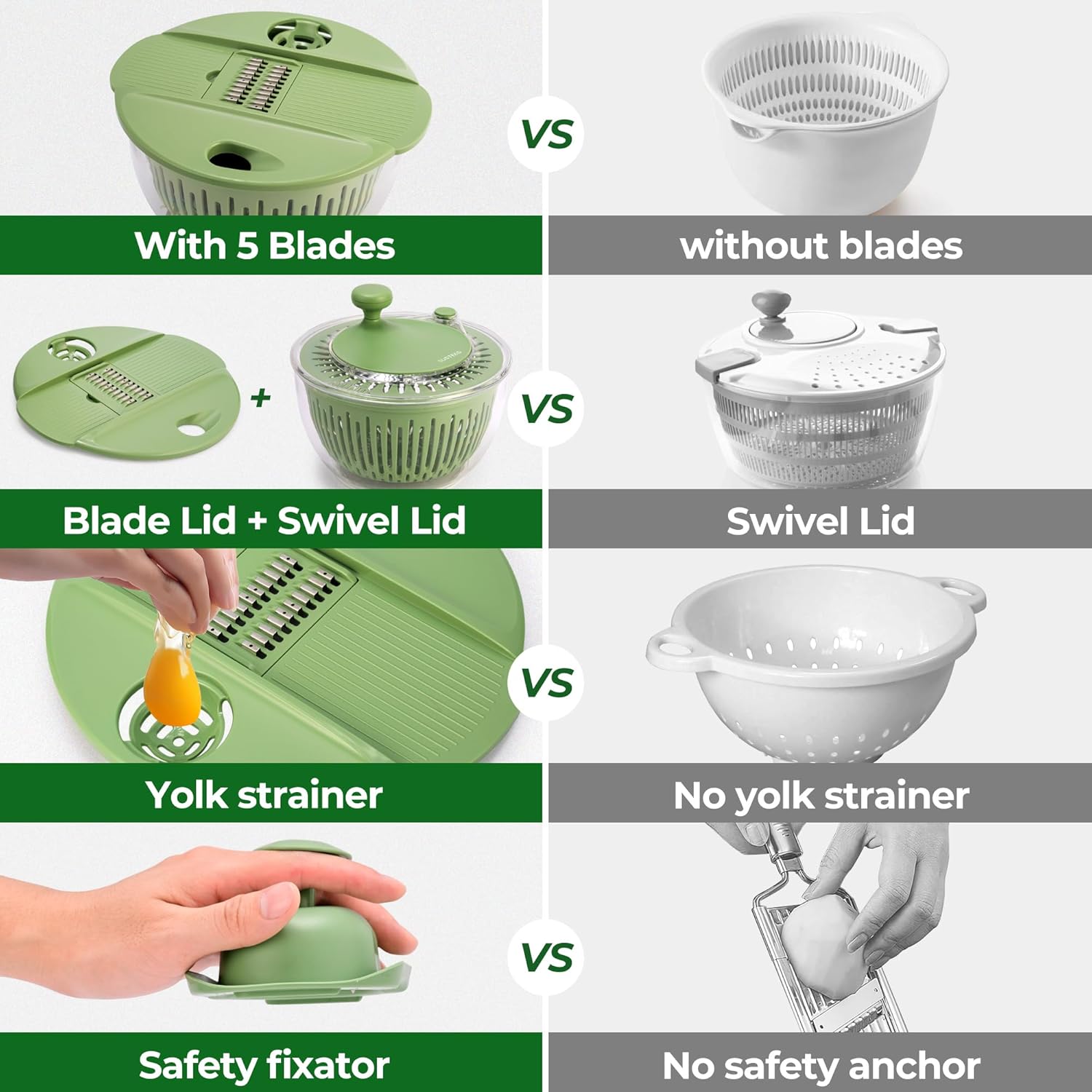 Multifunctional Vegetable Salad Dehydrator and Cutter