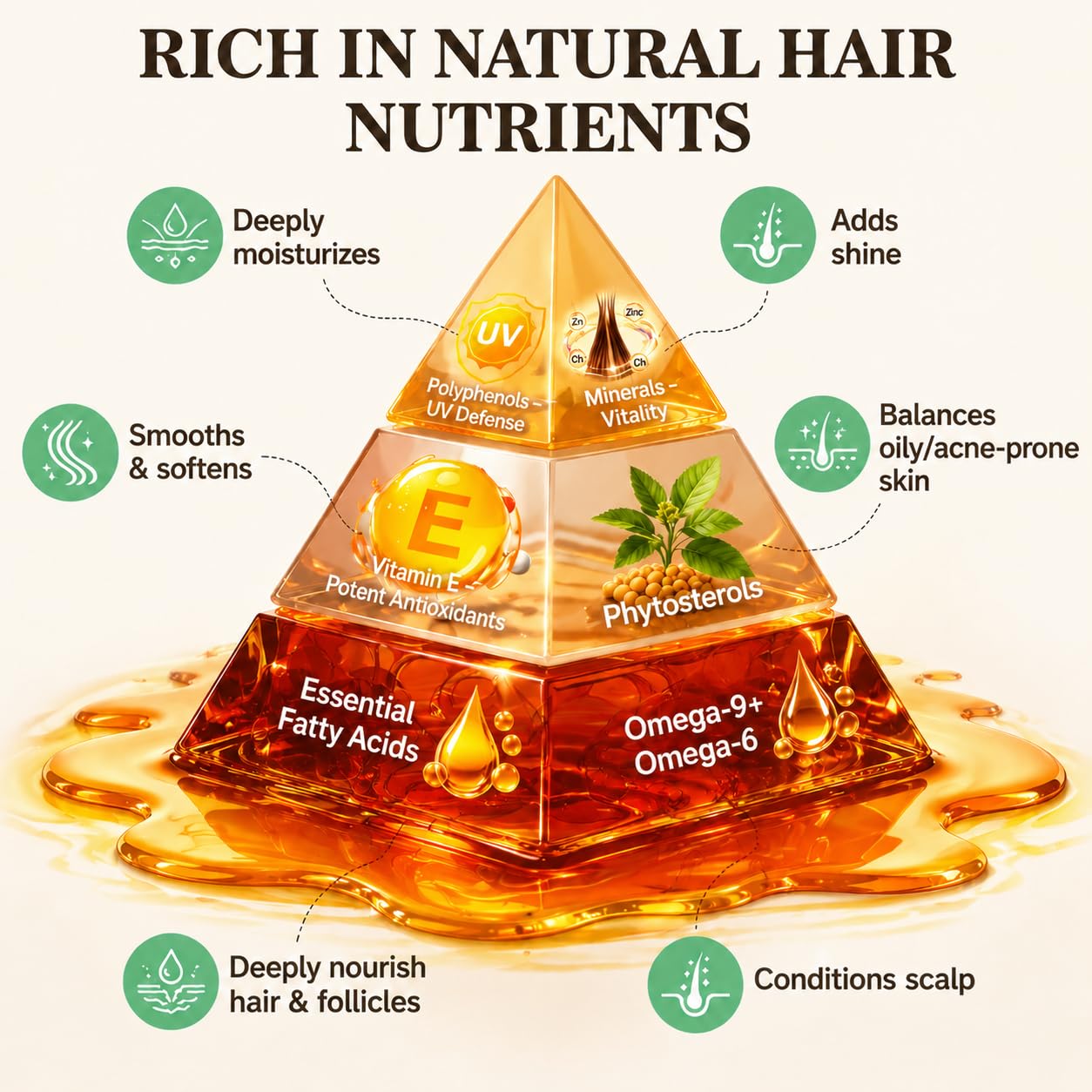 100% Raw Batana Oil for Hair