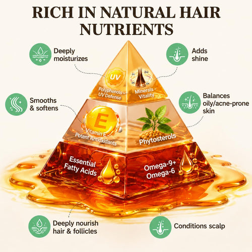 100% Raw Batana Oil for Hair