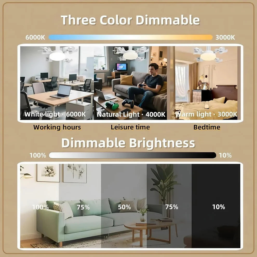 Socket Fan Light with Remote Control, E27 Screw-in, 3 Color Temperatures, 3 Wind Speeds, 4 Head