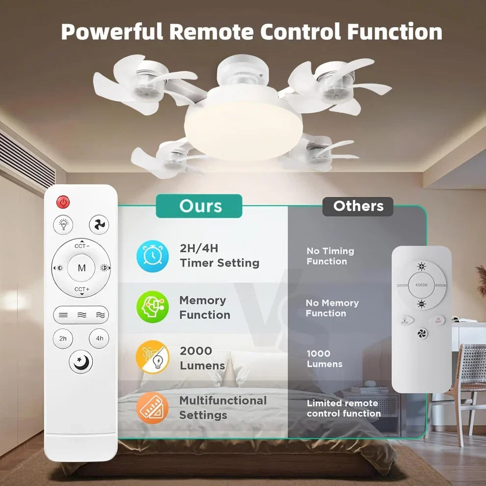 Socket Fan Light with Remote Control, E27 Screw-in, 3 Color Temperatures, 3 Wind Speeds, 4 Head