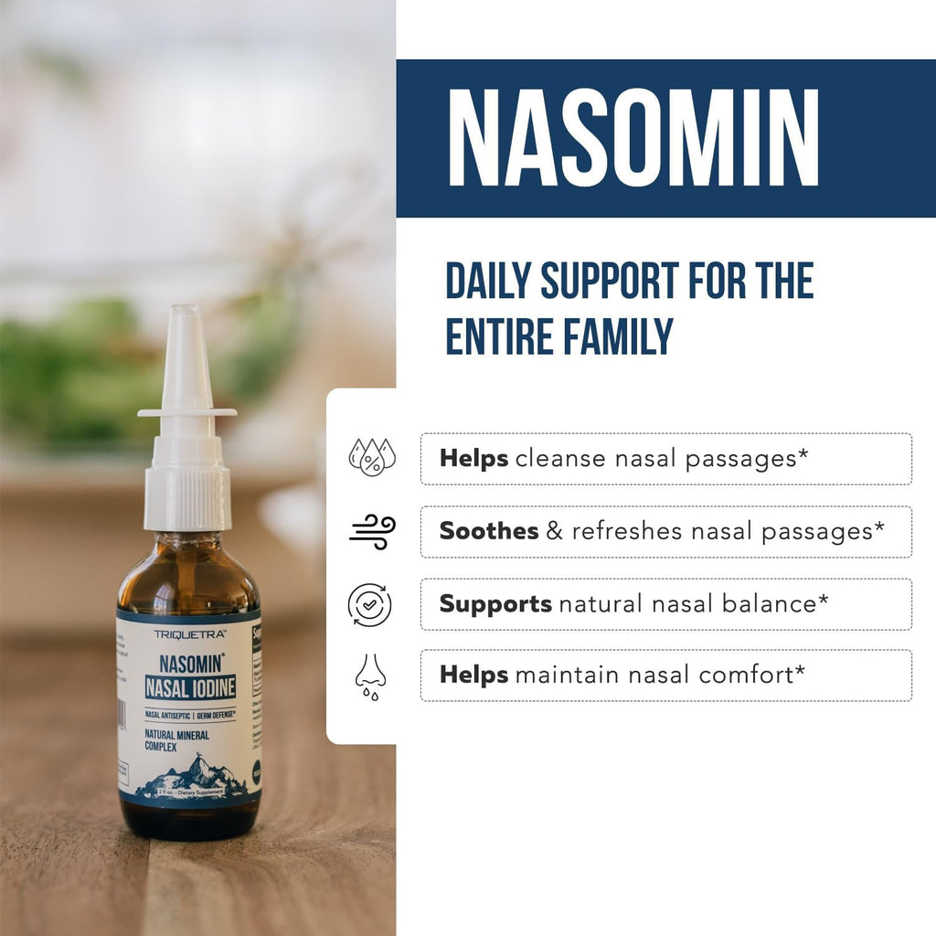 Nasomin® Iodine Nasal Spray