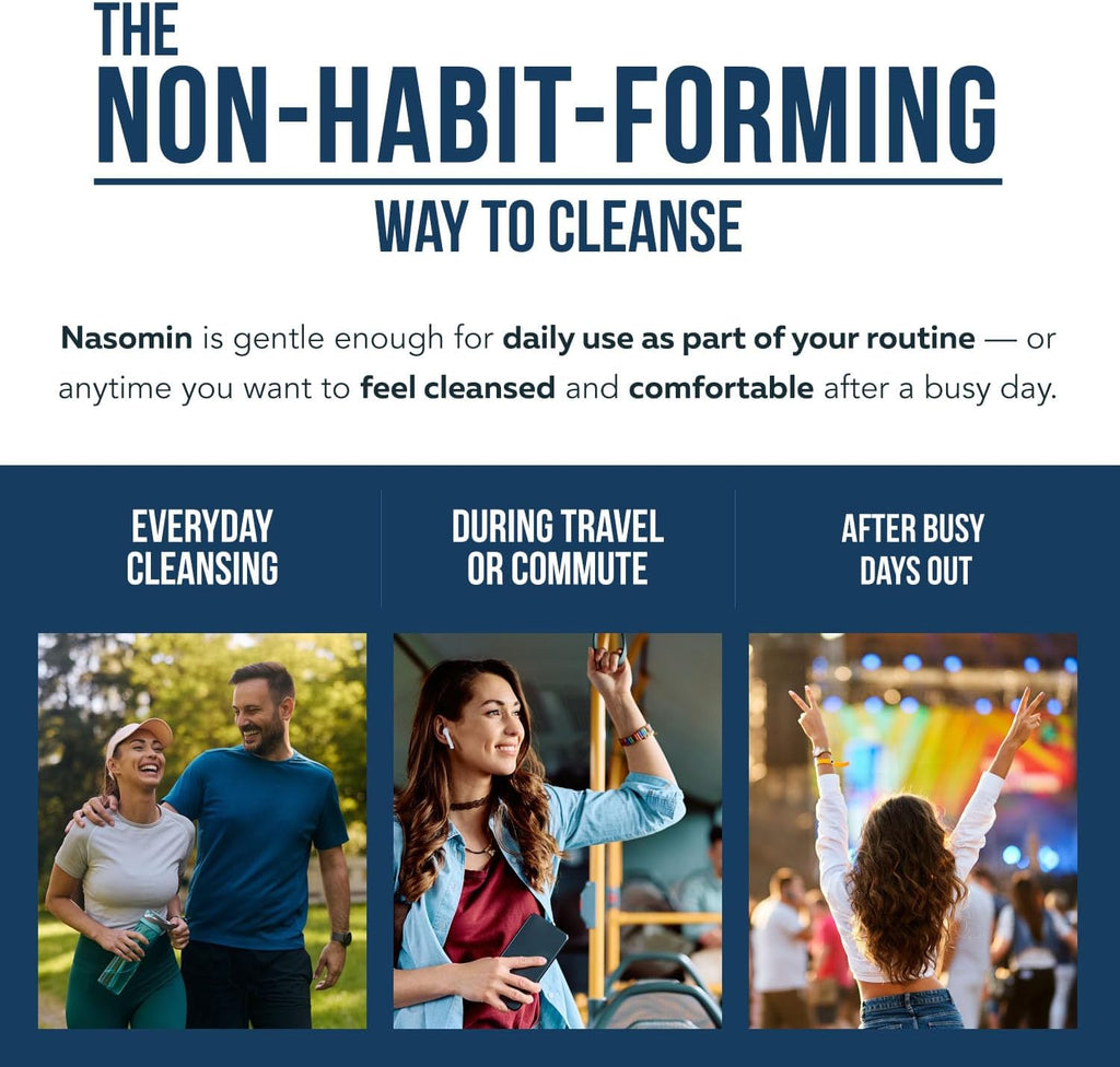 Nasomin® Iodine Nasal Spray
