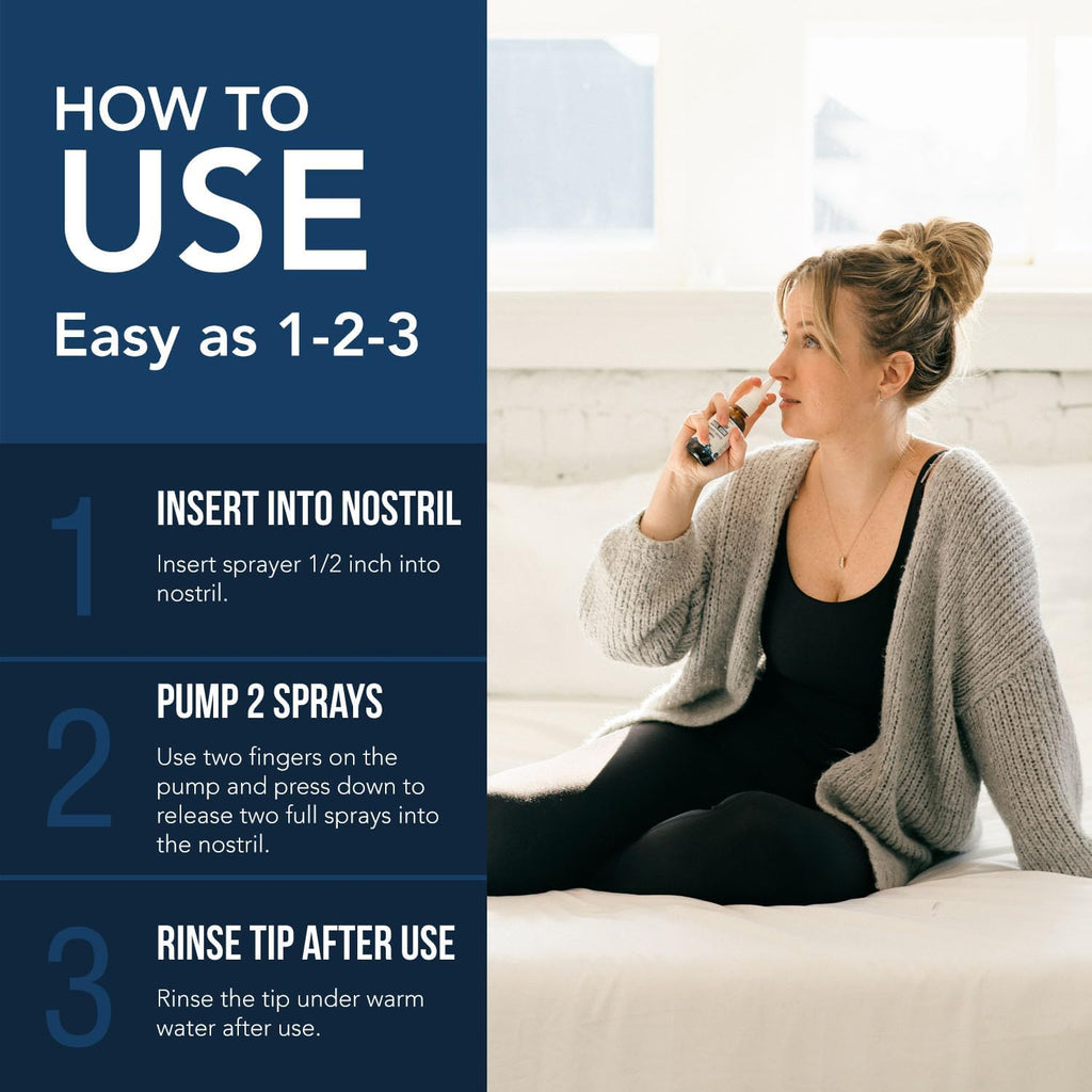 Nasomin® Iodine Nasal Spray