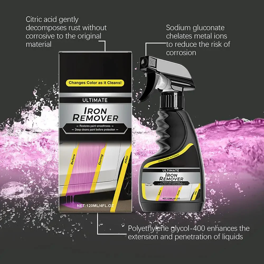 Deep Clean Iron Remover