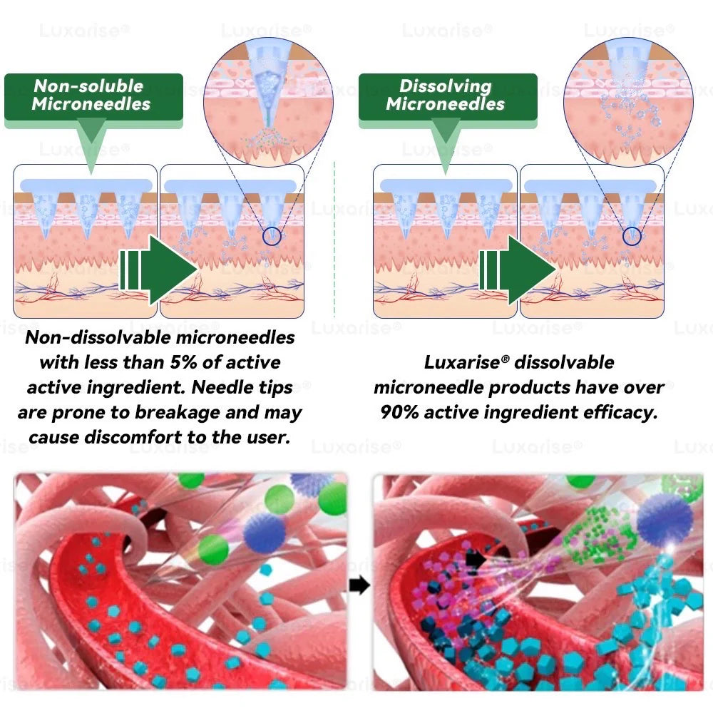 Moringa & Berberine 10-in-1 Advanced Nano Microneedle Patch