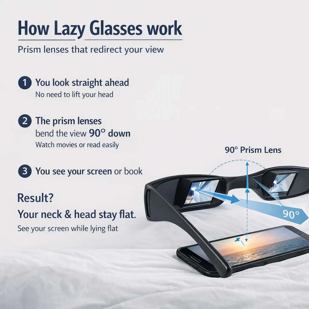 Lazy Glasses™ – The effortless way to watch, read, and relax