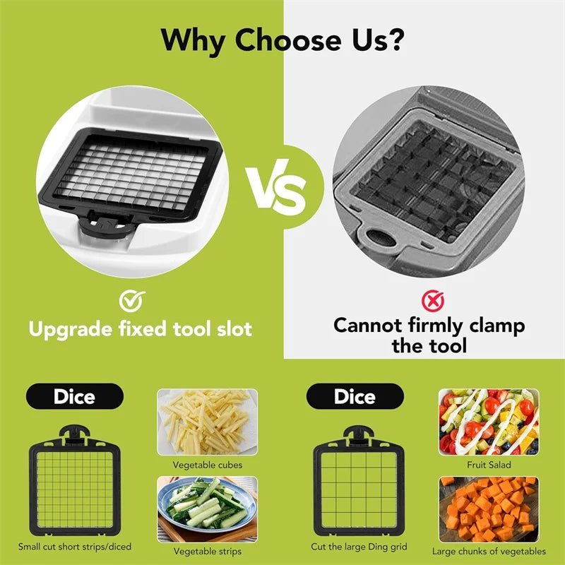 15-in-1 Vegetable Chopper