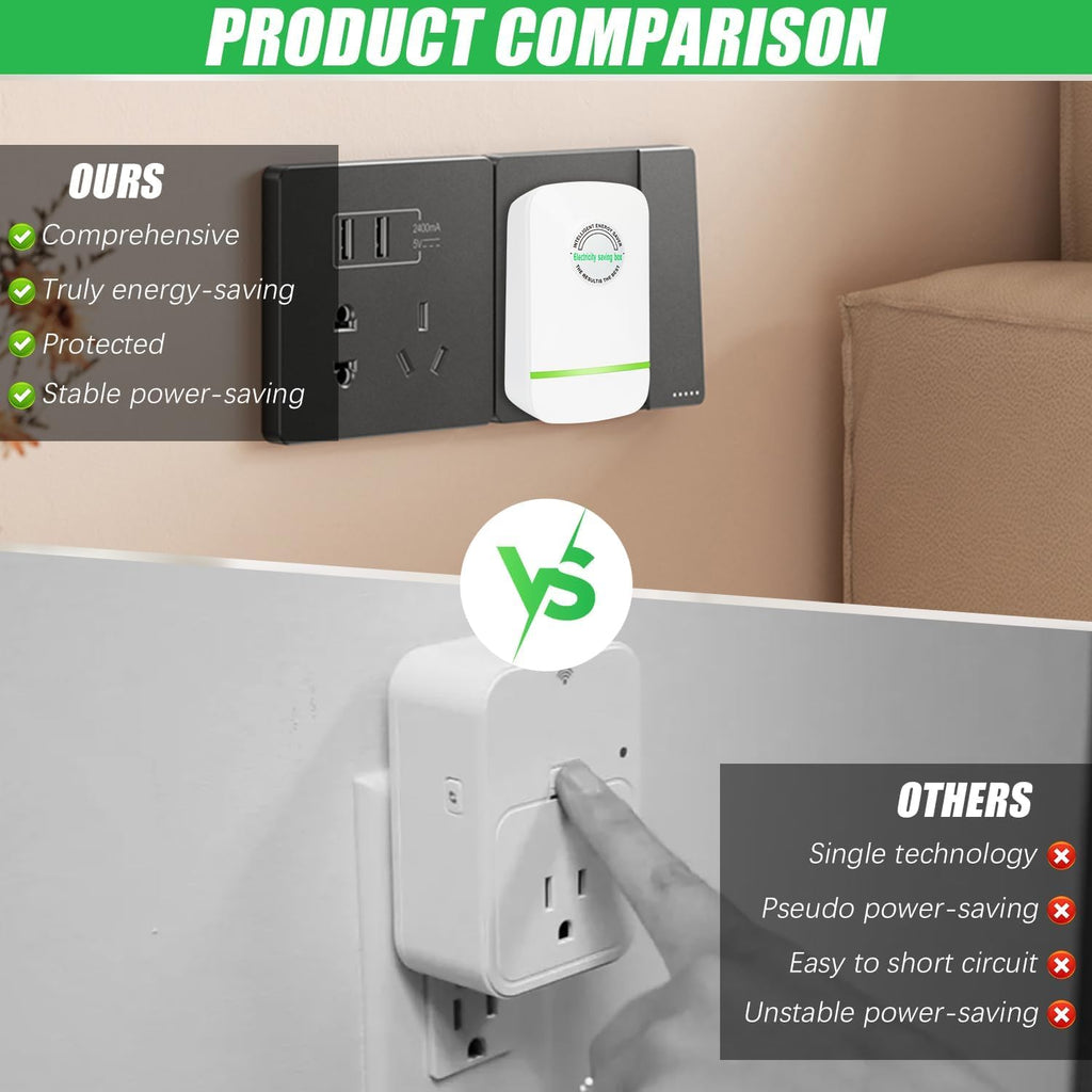 Power Factor Device, 28KW Electricity Saving Box (90V-250V), US Plug Surge Protector & Thermoregulation