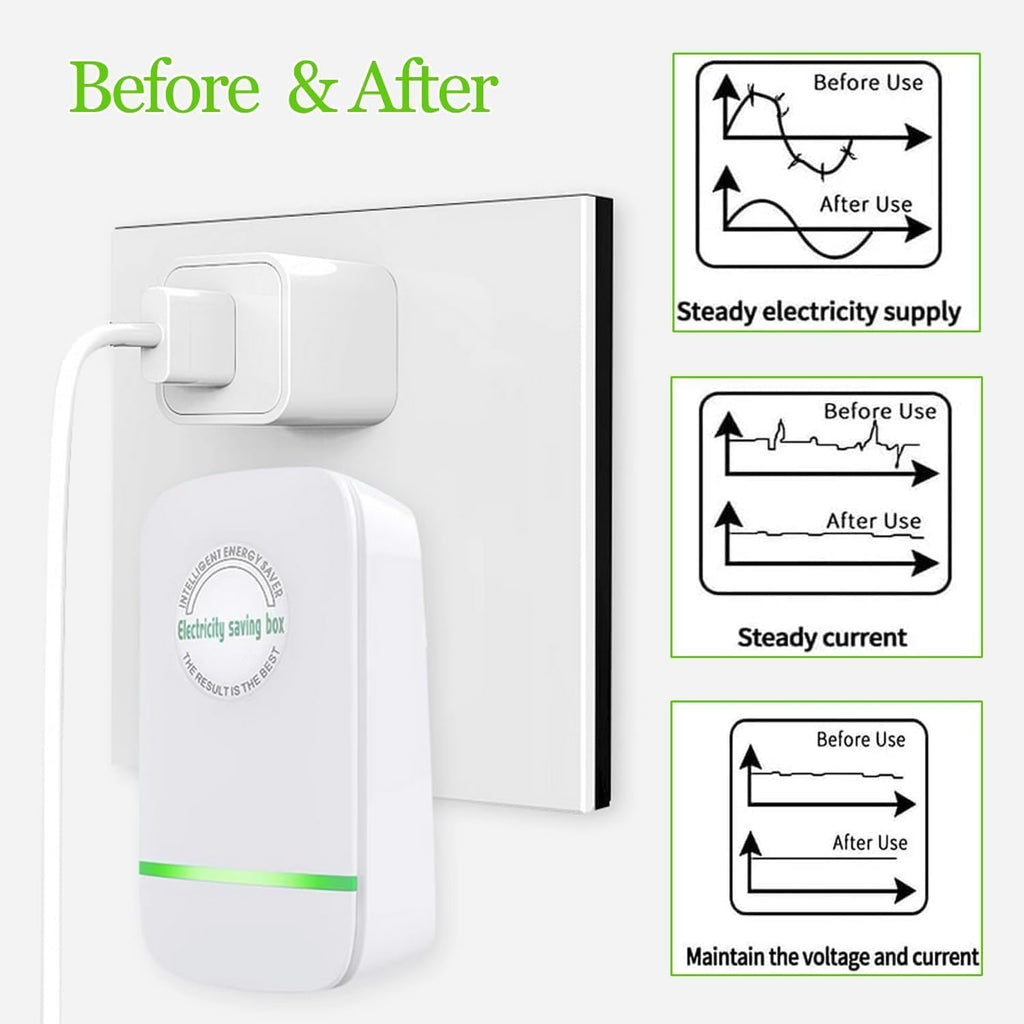 Power Factor Device, 28KW Electricity Saving Box (90V-250V), US Plug Surge Protector & Thermoregulation