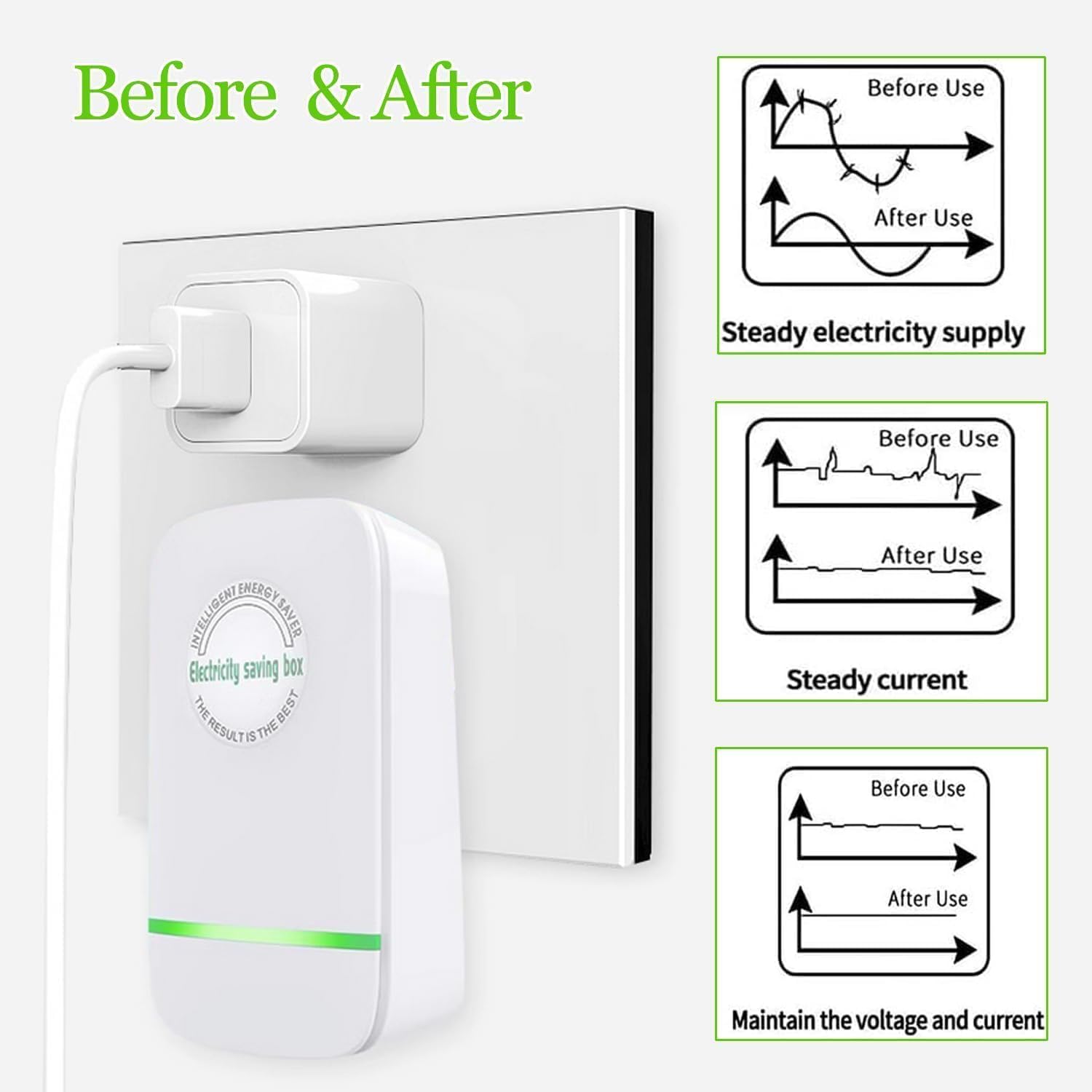 Power Factor Device, 28KW Electricity Saving Box (90V-250V), US Plug Surge Protector & Thermoregulation