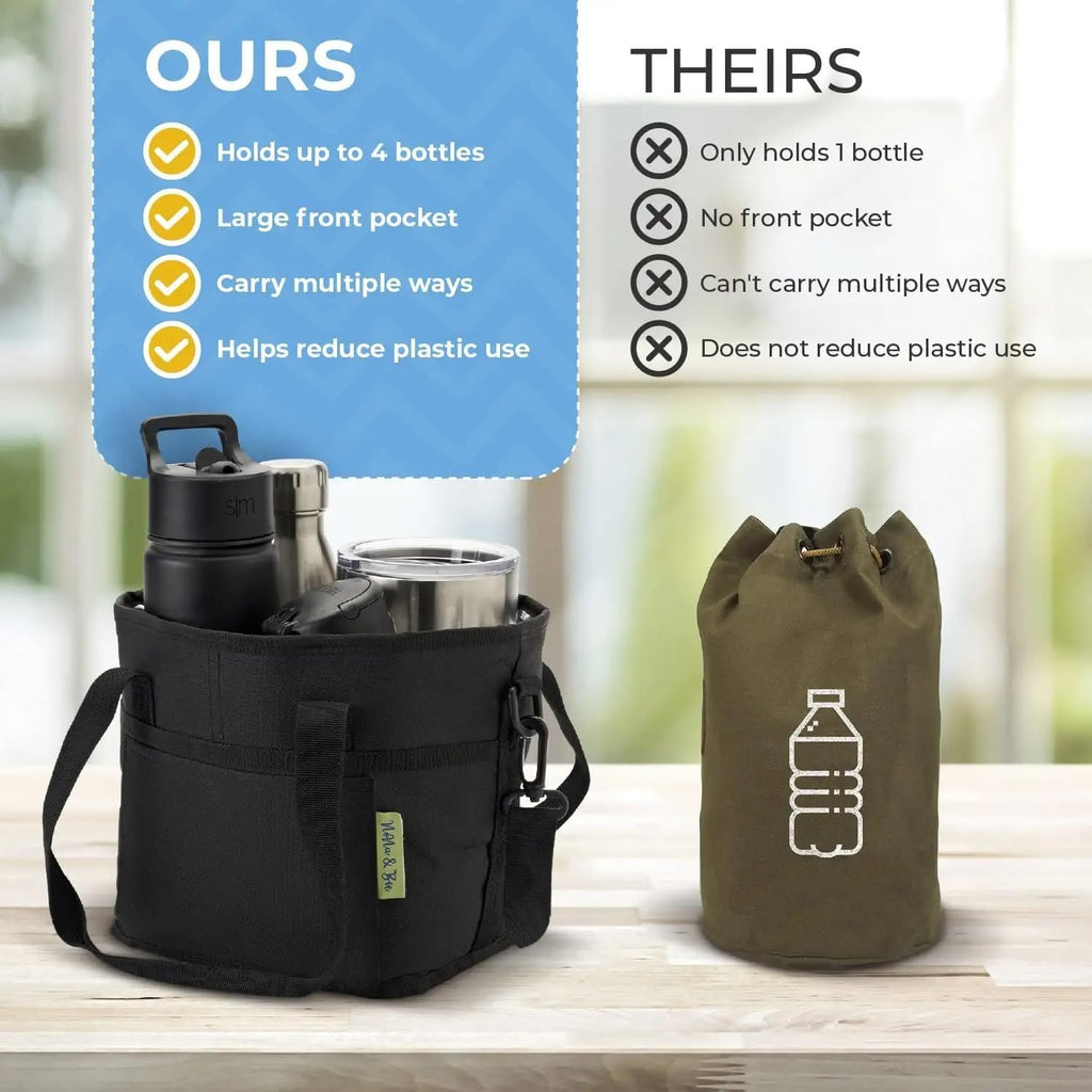 4 Water Bottle Holder with Strap