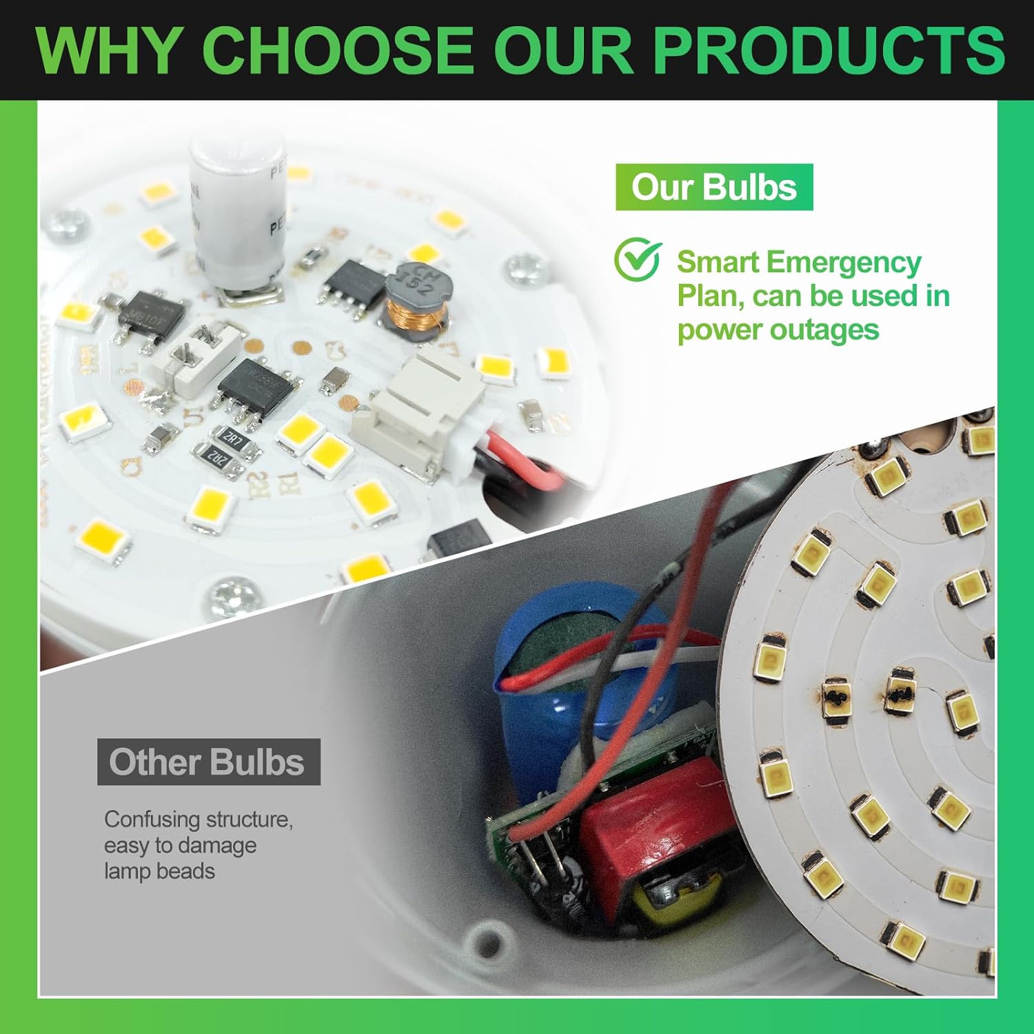 Rechargeable Emergency Light Bulbs