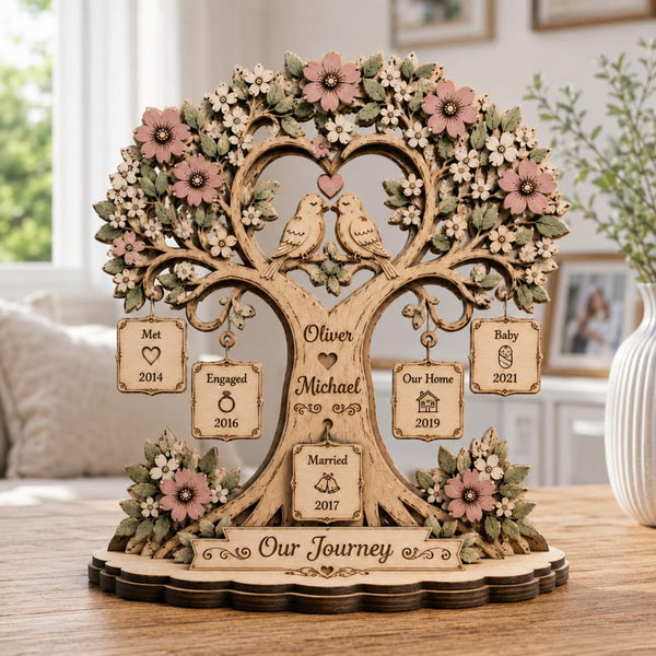 Custom Our Journey Tree, Personalized Couple Timeline Decor, Love Birds Anniversary Wooden Sign