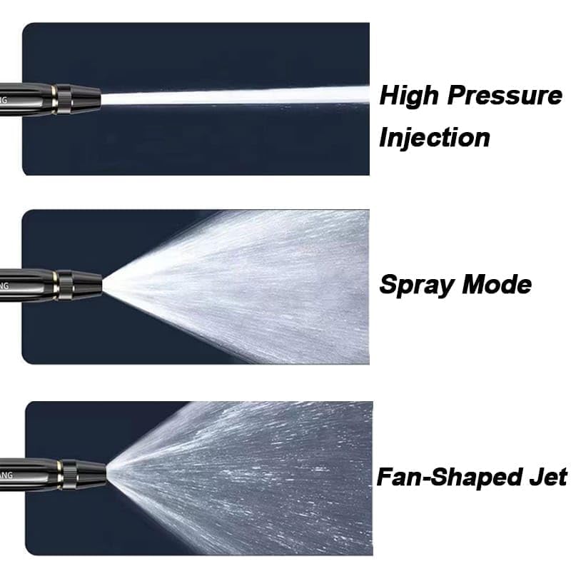 High-Pressure Water Spray Nozzle